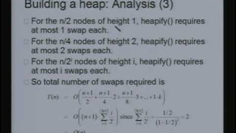Lecture - 21 Binary Heaps