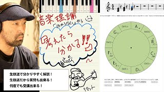 音楽理論講座　その2（全３回）【第2回】コード進行理論。ドミナントモーション、セカンダリドミナント。