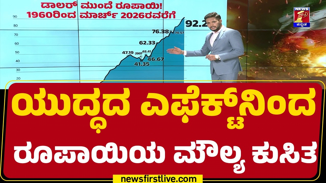Israel Iran Conflict : ದಾಖಲೆಯ ಮಟ್ಟಕ್ಕೆ ಕುಸಿದ ರೂಪಾಯಿಯ ಮೌಲ್ಯ | @newsfirstkannada