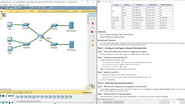 PKT 7.2.1.7 - Benoemde IPv4-standaard-ACL