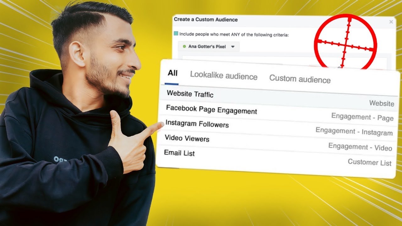 The Only Facebook Ads Retargeting Strategies You Need in 2025 | A Step By Step Tutorial