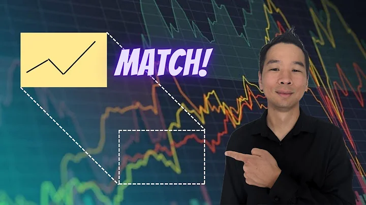 Can Convolutional Neural Networks Predict Stock Prices?