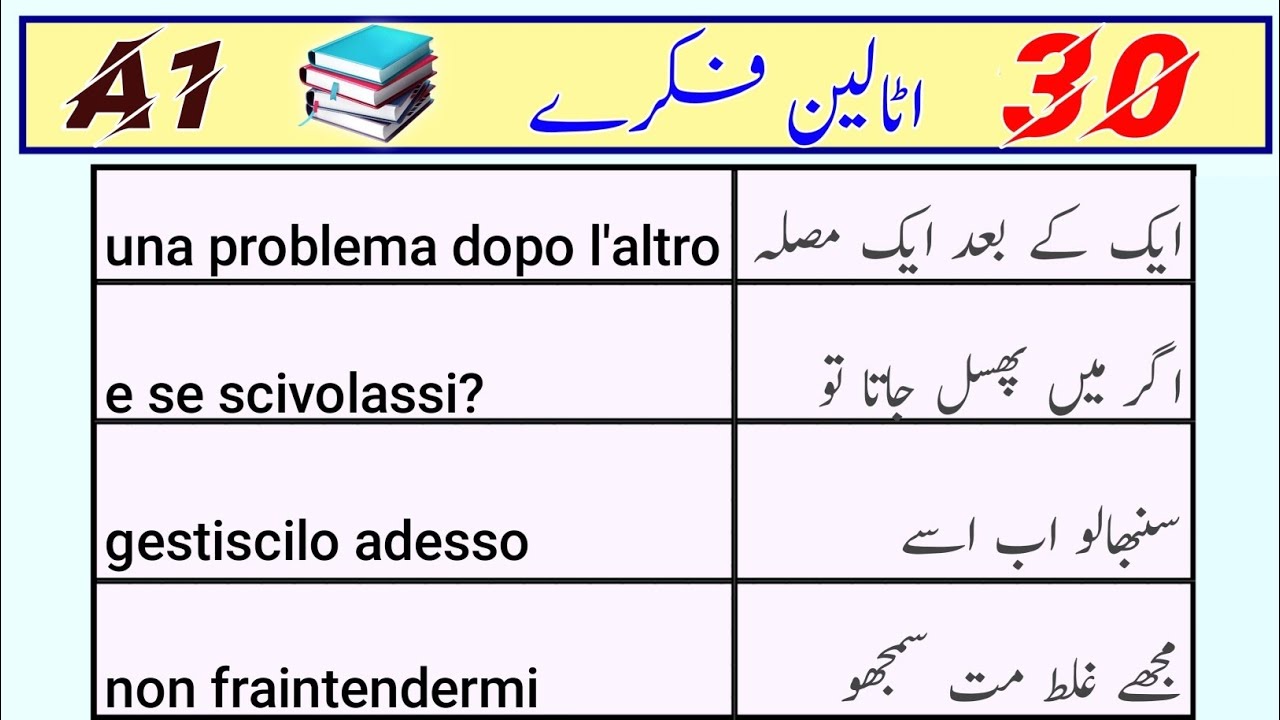 30 Italian sentences | Italian in Urdu | Italian vocabulary in Urdu Translation