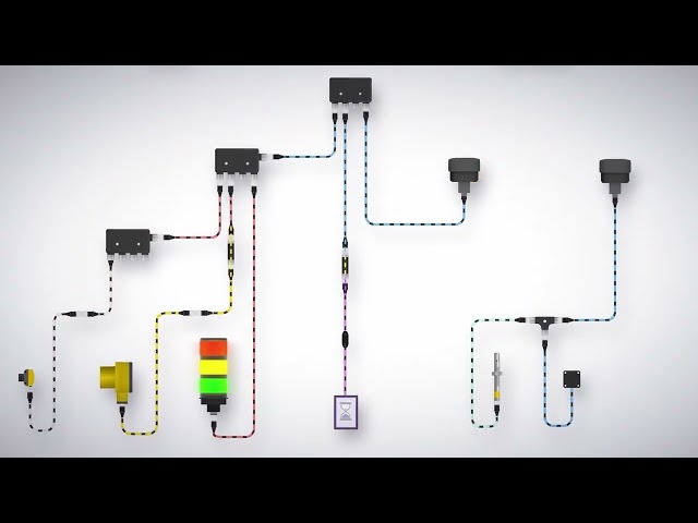 Snap Signal by Banner Engineering: Hardware and software for your IIoT evolution