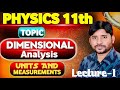 Dimensional Analysis | Units &amp; Measurements |Class 11 Physics ChaP 1| Abbas Sir | NEET / JEE Physics
