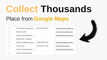 Collect Thousands Place from Google Maps with n8n, serpapi and airtable
