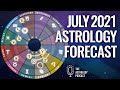 July 2021 Astrology Forecast: Mars ☍ Saturn, Jupiter → Aquarius