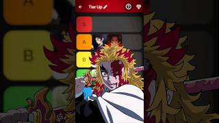 Ranking Demon Slayer Characters TIER LIST Ranking Demon Slayer Characters TIER LIST