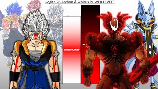 Gogito Vs Archon & Whirus Power Levels - Dbs Anime War Power Levels