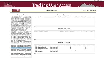 Build Many Customized Reports Off One Argos DataBlock