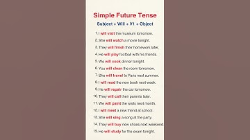 Simple Future Tense Sentences (Subject + will + V1 + Object) for Easy English! Future Tense Examples