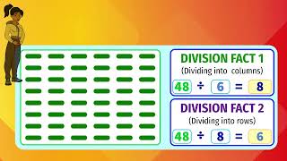 Celebrity Division Using Arrays | Conceptual Maths Grade 3 | Animated Learning Wealth