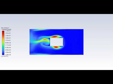 2D Oscillating Air flow simulation along the principle axis of cylinder.