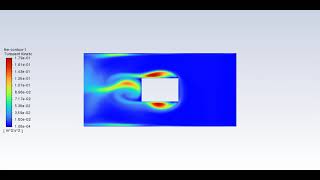 2D Oscillating Air flow simulation along the principle axis of cylinder.