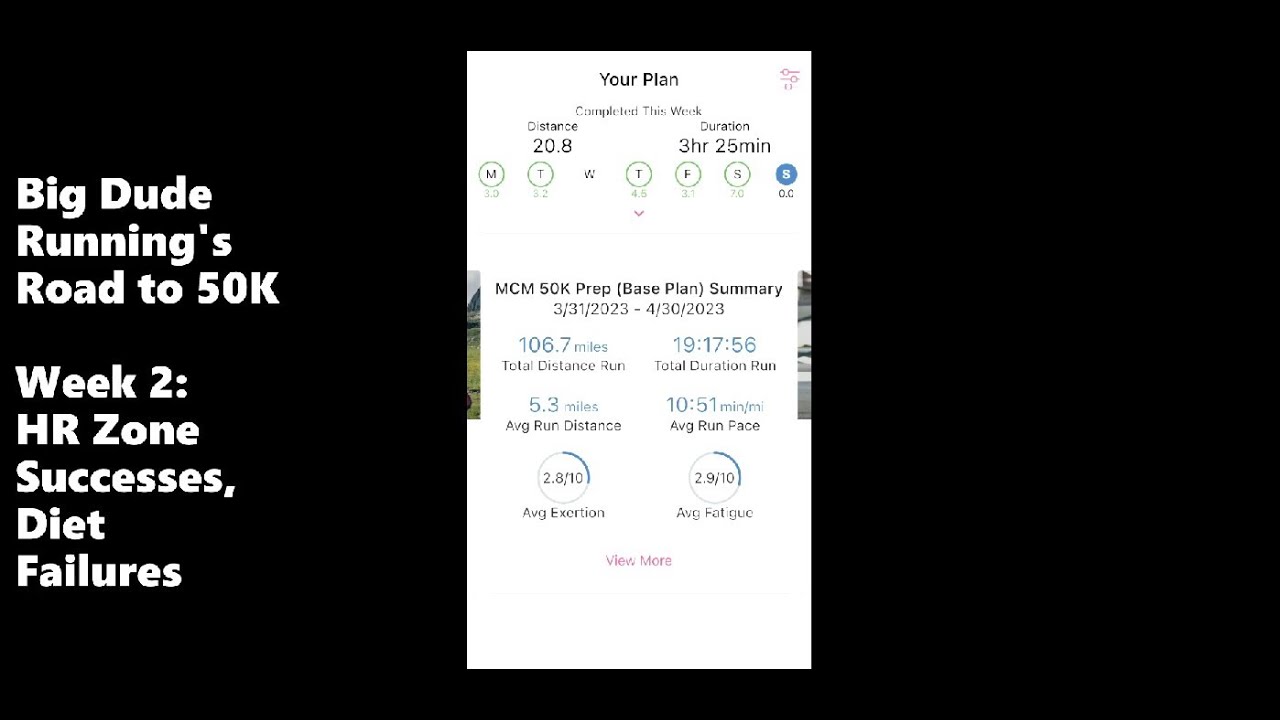 Big Dude Ultramarathon Prep Week 2 Heart Rate Zone Successes Diet big-dude-ultramarathon-prep-week-2-heart-rate-zone-successes-diet