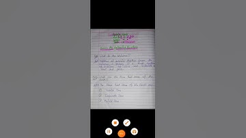 Revision Work of 1st Unit Test session 2021-22 6th S.St.