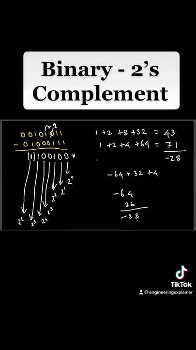 Binary Addition and Subtraction With negative Numbers, 2's Complements ...