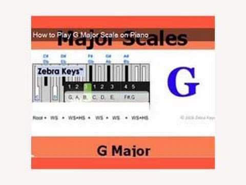 How To Play G Major Scale On Piano Notes For G Maj Scale G A B C D E F G Youtube