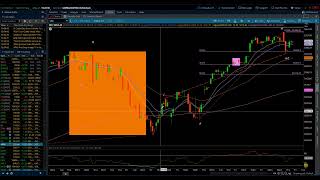 Eye of the Storm Podcast  Weekly Technical Update S&P 500 5/25/2024 by Michael Filighera