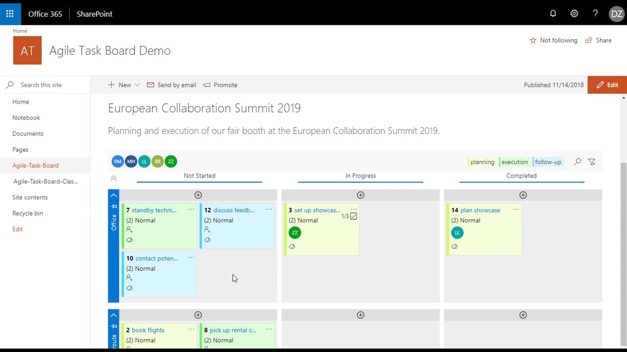 Task Board. Task Board gui. Agile (Test) task Boards.. You have a new task