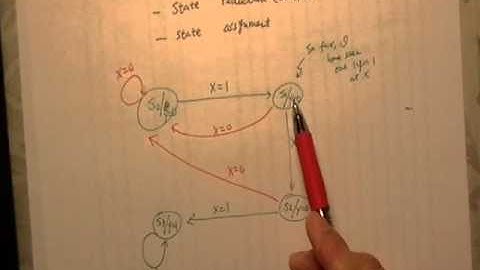 digital design sequential circuit problem