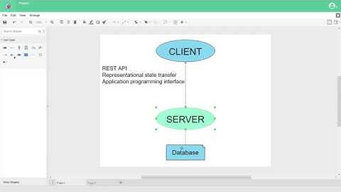 REST API  1 강 - REST API란? NodeJS를 통해 만들기