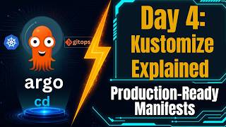 🚀Day 4 | Kustomize Explained for Kubernetes | Base, Overlays & Patches | Production-Ready Manifests