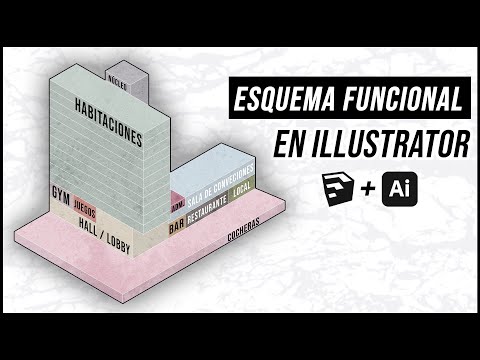 ESQUEMA PROGRAMÁTICO en