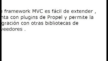 Symfony ¿Qué es Symfony?