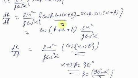 Physics Video Lectures With Animation .part 21