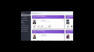 How to Submit GDB (Graded Discussion Board) through #VULMS #virtualuniversity #sialkot
