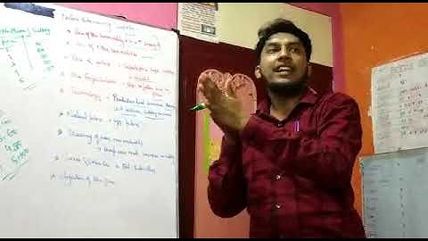 Production analysis Part 8 -  Economics  chapter 3 Class 11 by Mr. Hasmathullah. Z
