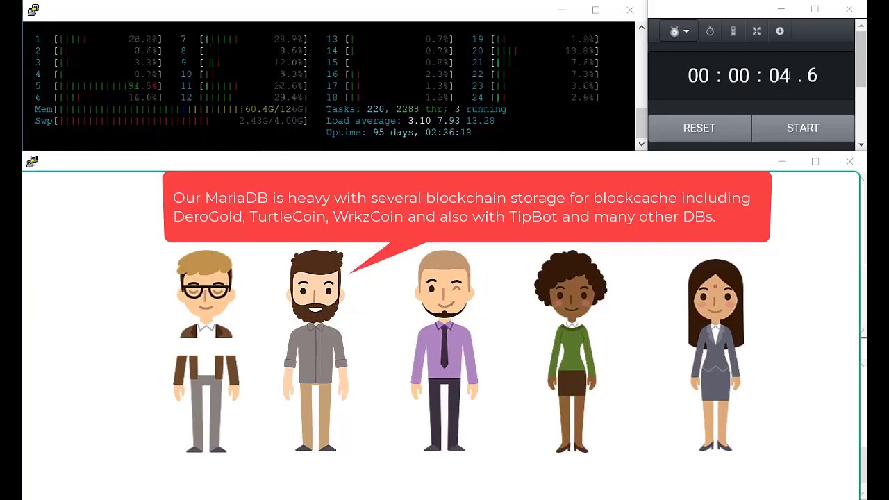 WrkzCoin Wallet Sync with (local) blockcache and (local) conventional daemon