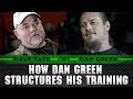 How Dan Green Structures His Training | elitefts.com