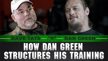 How Dan Green Structures His Training | elitefts.com