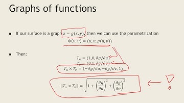 Math 2374 Lecture 19C: Surface area warnings and special cases