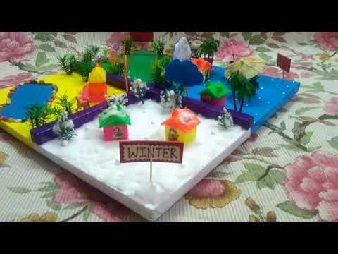 3-d model of