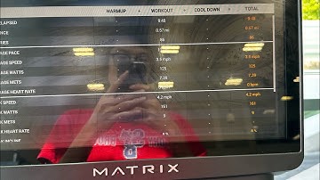 Pre calculus section 1.6 #2025 #maths 