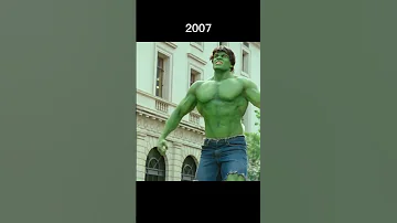Hulk Evolution 1977 2019 