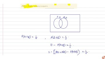 If A and B are two events such that `P(AnnB)=1/4,P(barAnnbarB)=1/5` and `P(A)=P(B)=p`, then p