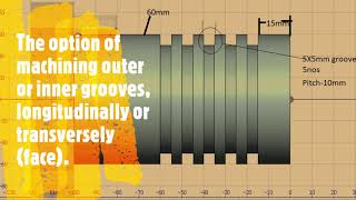 Siemens-Sinutrain-Cycle 930 Simple groove cycle -1 - OD grooving operation