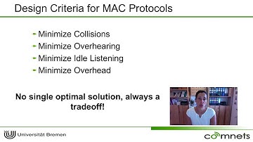 WSN MAC Protocols