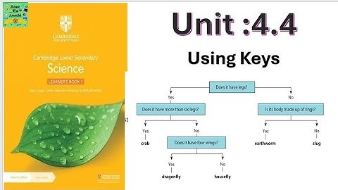 Cambridge Lower secondary groep 7 | Gebruik van sleutels | Eenheid: 4.4 | Leerboek