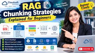 RAG Chunking Strategies Explained for Beginners 🚀 | Fixed, Semantic, Recursive & Advanced Chunking
