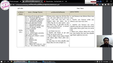 Assignment - Class 8- 2nd Week