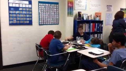 IQ-MS Strategy Showcase:  Brainstorming