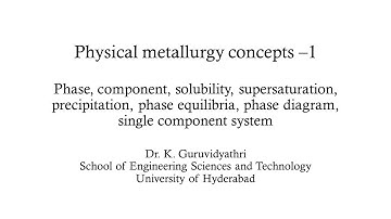 Terms | Physical metallurgy concepts
