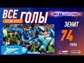 Все голы «Зенита» в сезоне 2022/23 Мир РПЛ
