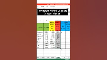 #shorts | How to Calculate GST in Excel | #excelshorts #gst #advanceexcel #exceltipsandtricks