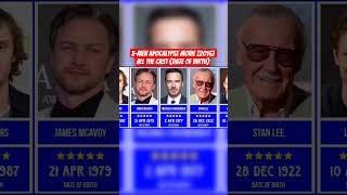 X-Men Apocalypse Movie [2016] All The Cast (Date Of Birth) _ Hollywood Movie
